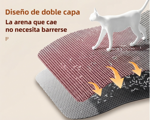 Alfombrilla Recoge Arena para Gatos - Tapete Sanitario Doble Capa Antideslizante